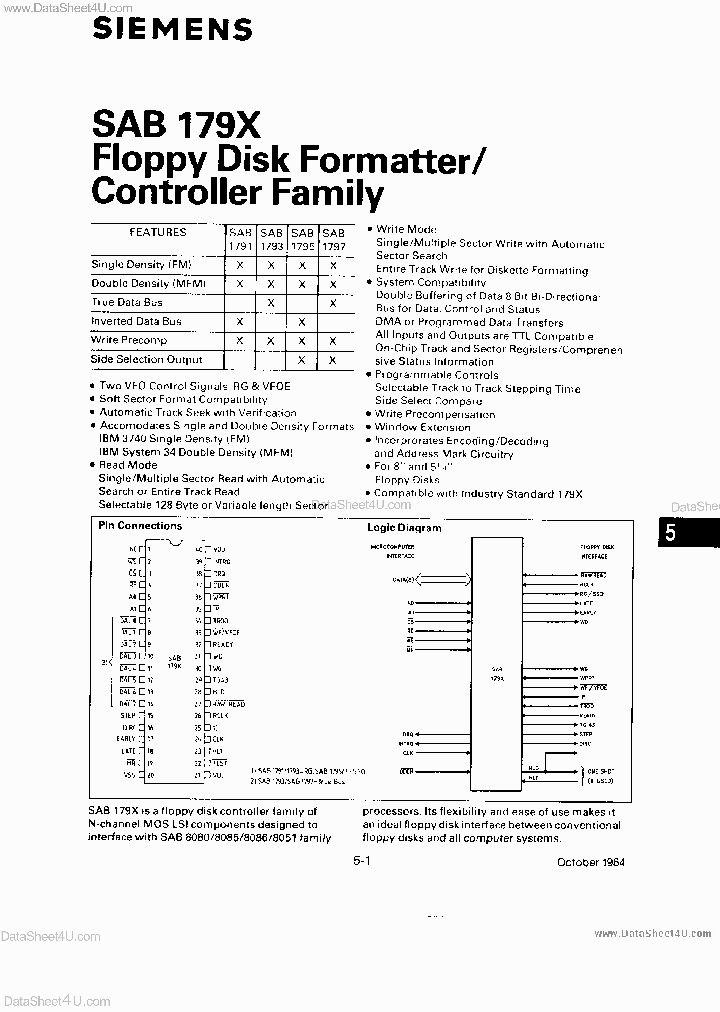 SAB179X_7733054.PDF Datasheet