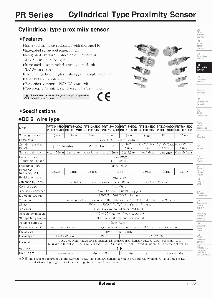 PR30-15DP_7737026.PDF Datasheet
