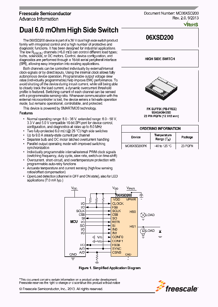 MC06XSD200FK_7738301.PDF Datasheet