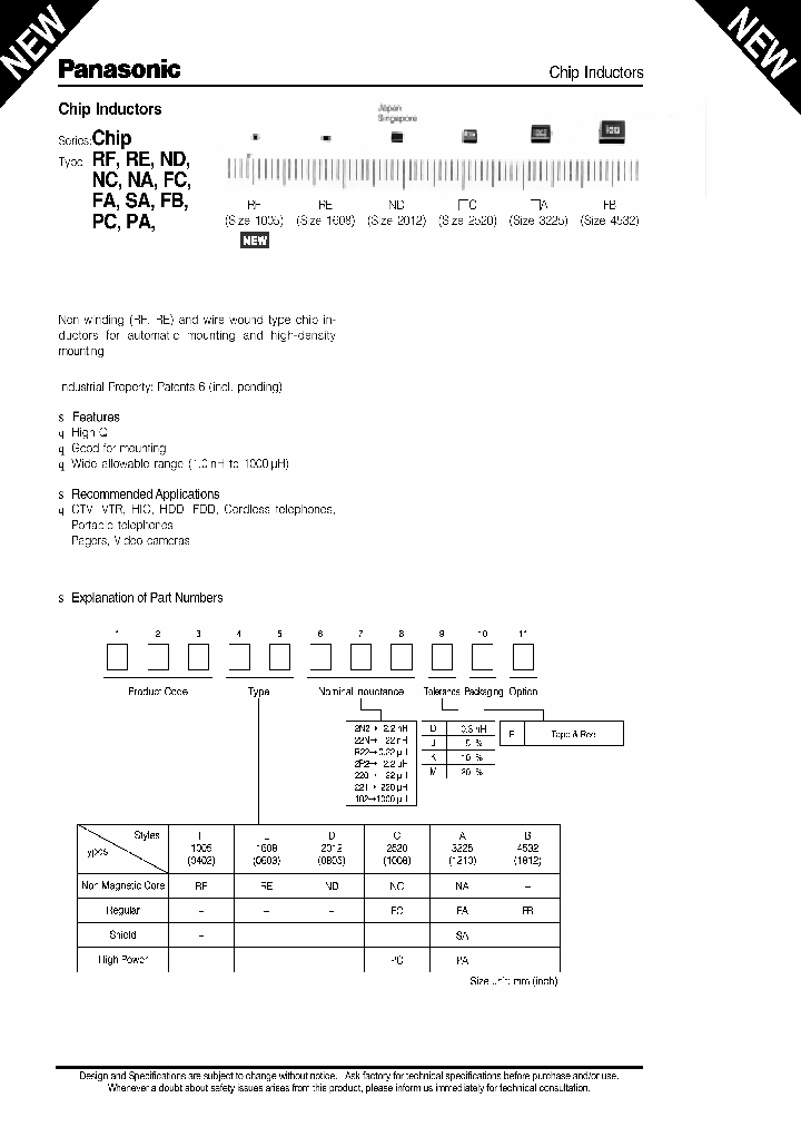 ELJRF18NFJ2_7738495.PDF Datasheet