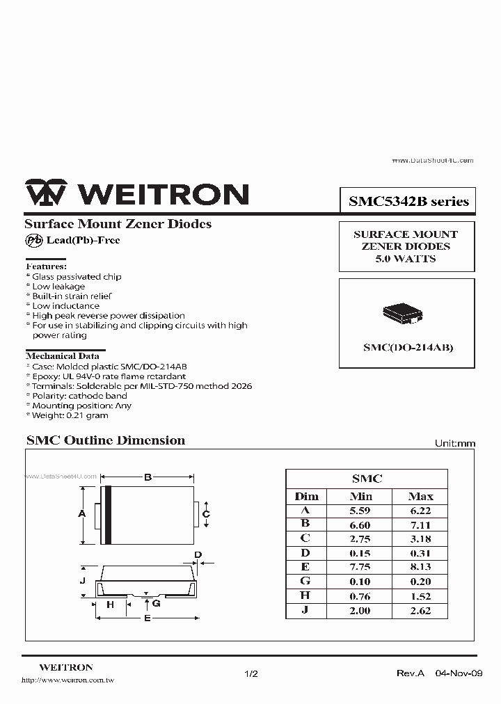 SMC5361B_7740257.PDF Datasheet