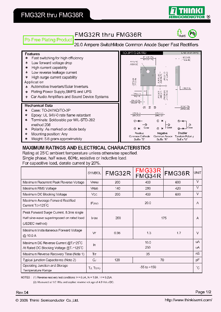 FMG32R_7747886.PDF Datasheet