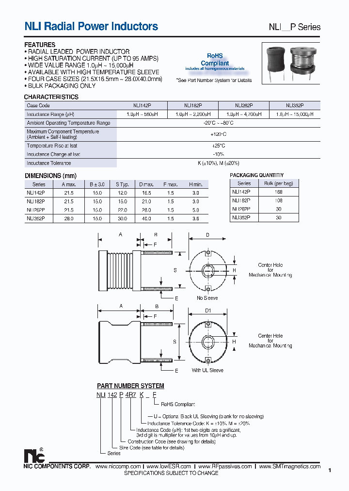NLI182P100K-F_7748443.PDF Datasheet