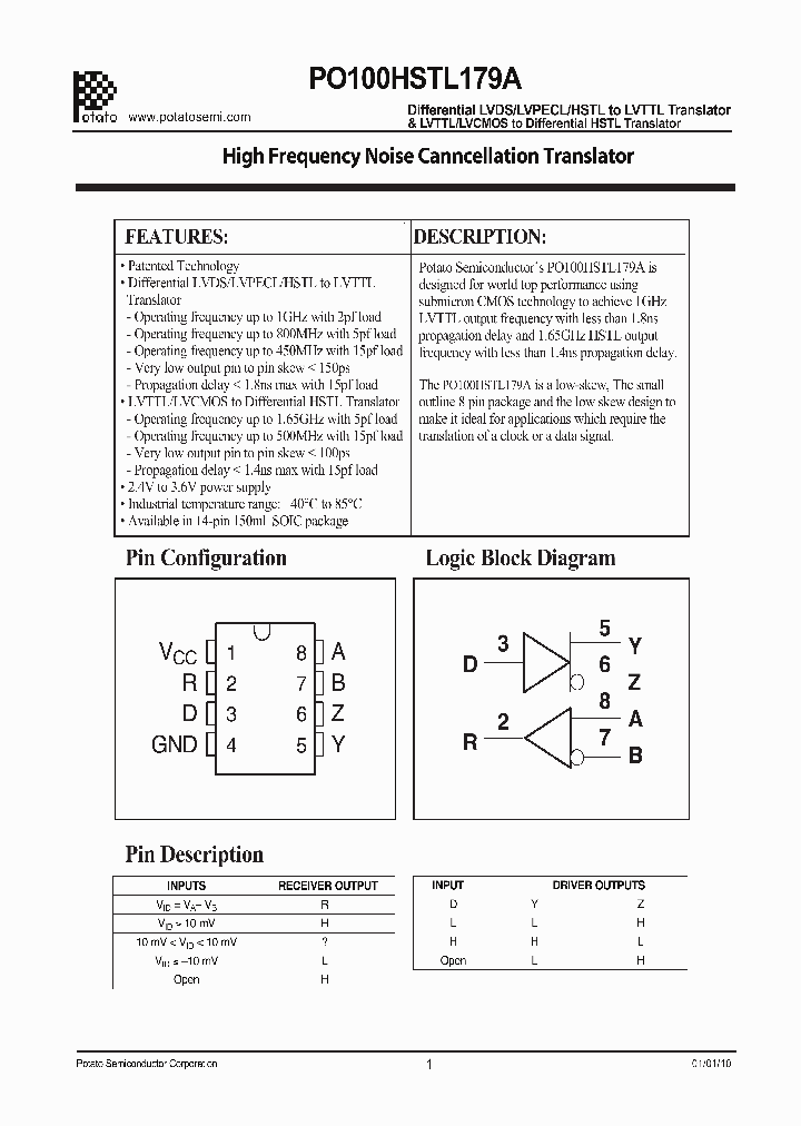PO100HSTL179A_7749676.PDF Datasheet
