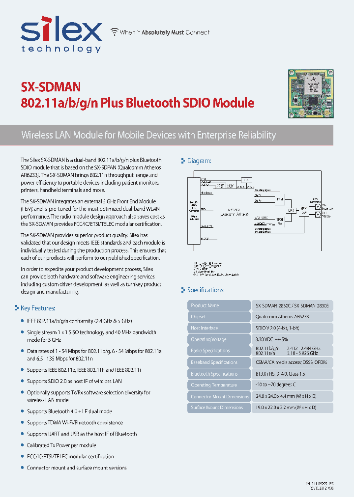 SX-SDMAN_7750513.PDF Datasheet