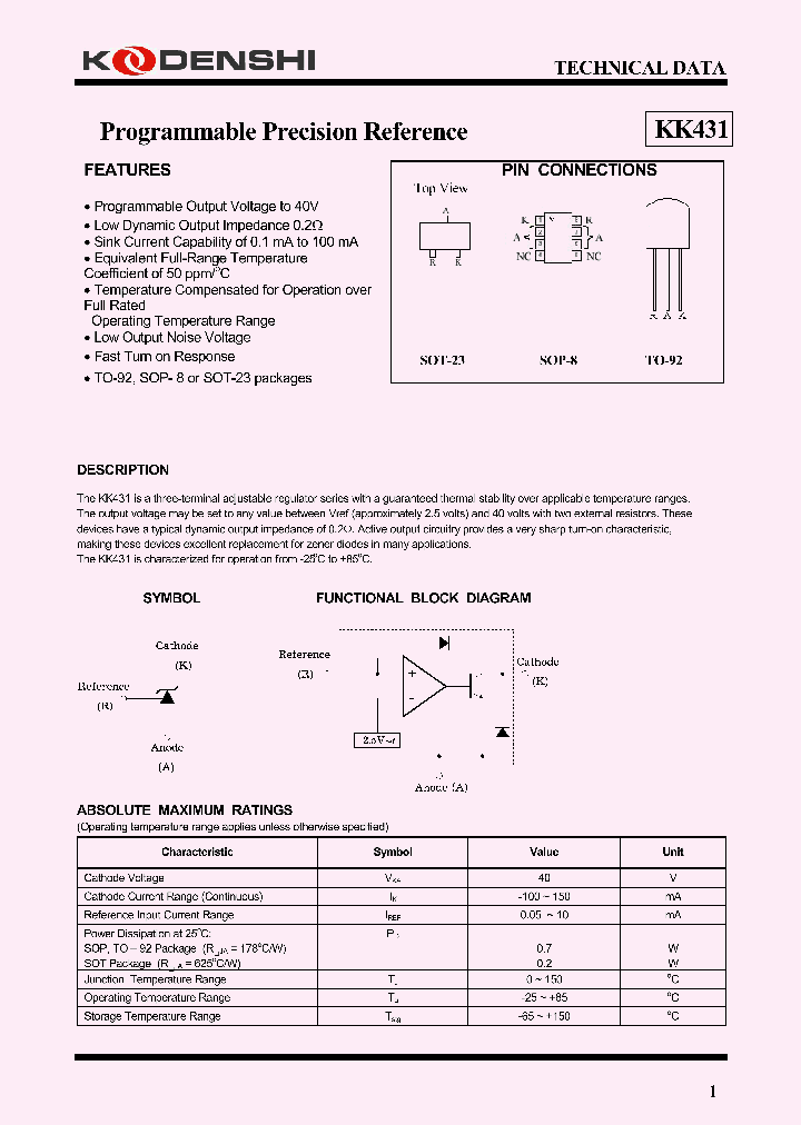 KK431_7756463.PDF Datasheet