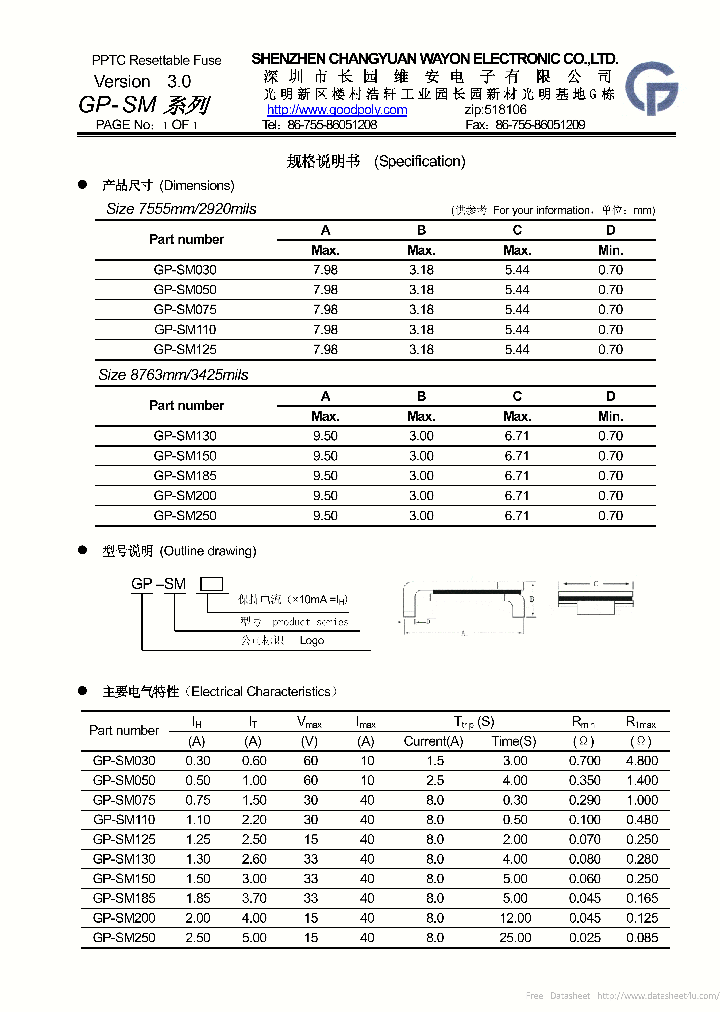 GP-SM250_7744117.PDF Datasheet