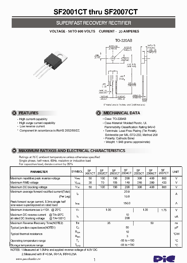 SF2004CT_7759009.PDF Datasheet