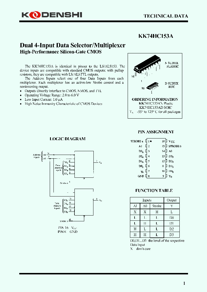 KK74HC153AN_7760109.PDF Datasheet