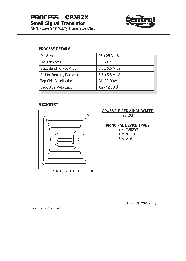 CP382X_7761056.PDF Datasheet