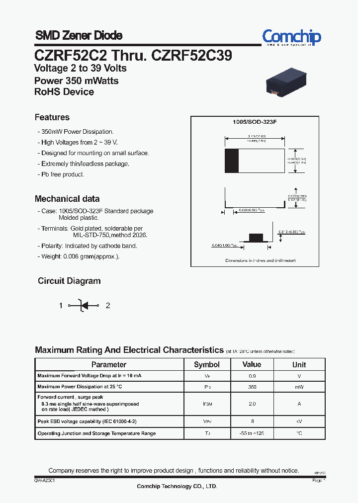 CZRF52C4V3_7763165.PDF Datasheet