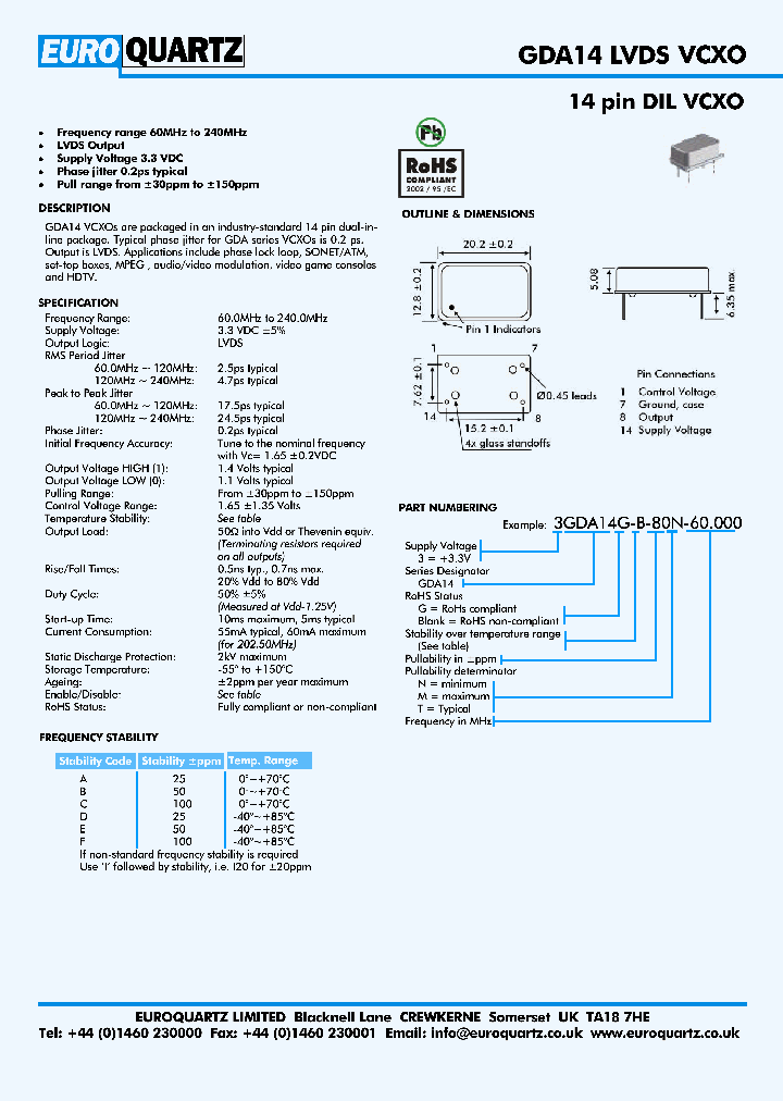 GDA14_7745087.PDF Datasheet