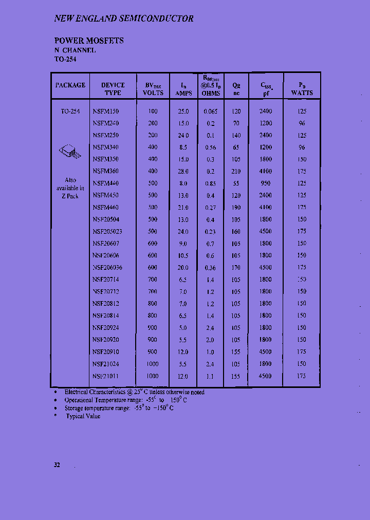 NSF205023_7750293.PDF Datasheet