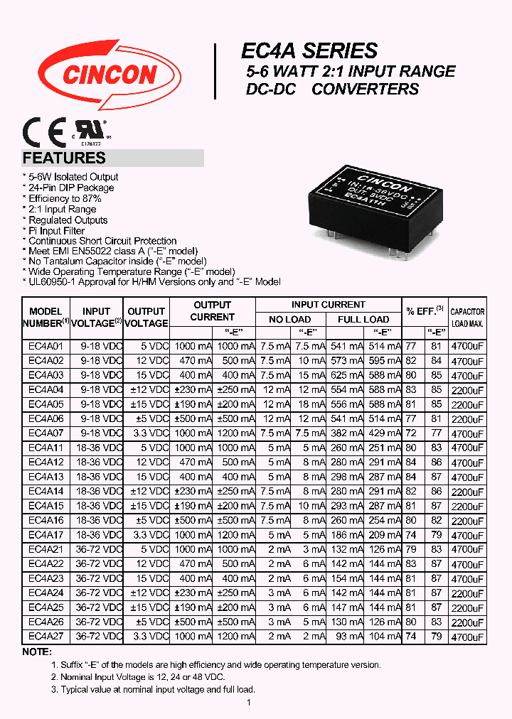 EC4A26_7748771.PDF Datasheet