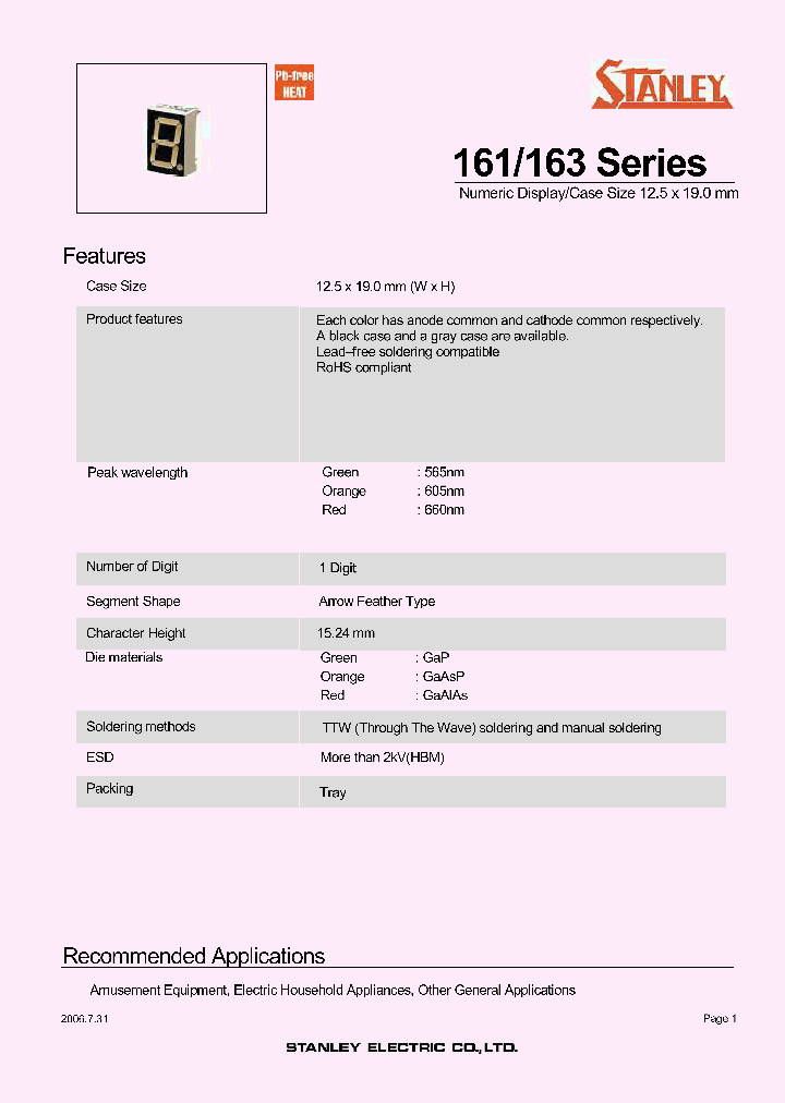 NKR163-C_7766062.PDF Datasheet