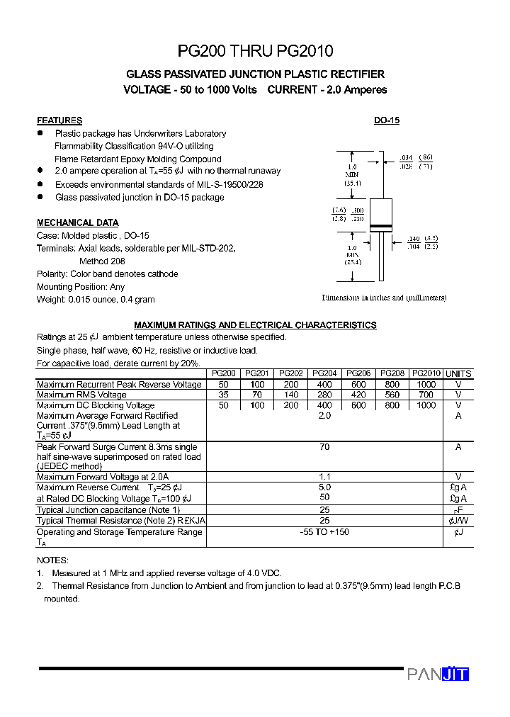 PG201_7808046.PDF Datasheet