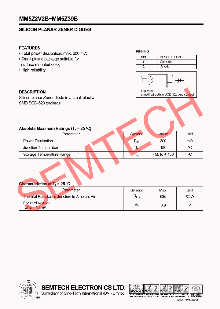 MM5Z3V9B_7750300.PDF Datasheet