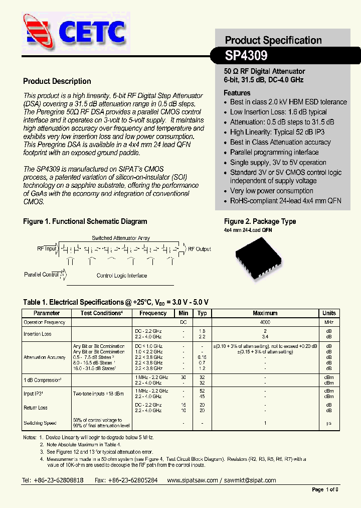 SP4309_7795597.PDF Datasheet