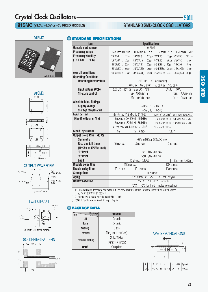 91SMO3VJSS_7791599.PDF Datasheet
