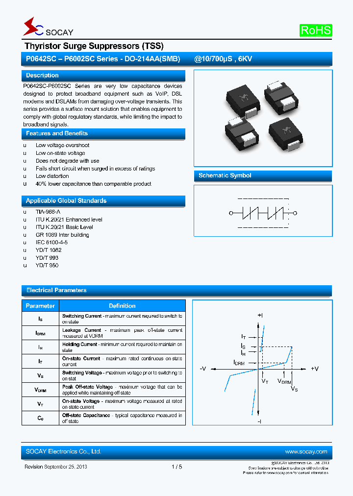 P0642SC_7789817.PDF Datasheet