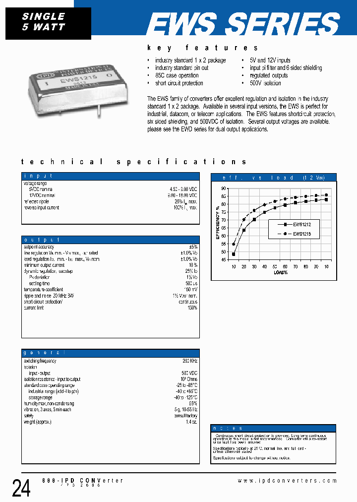 EWS1205_7772550.PDF Datasheet