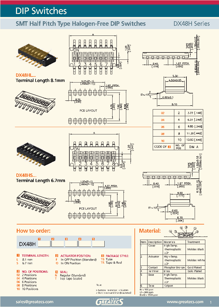 DX48HL_7828274.PDF Datasheet