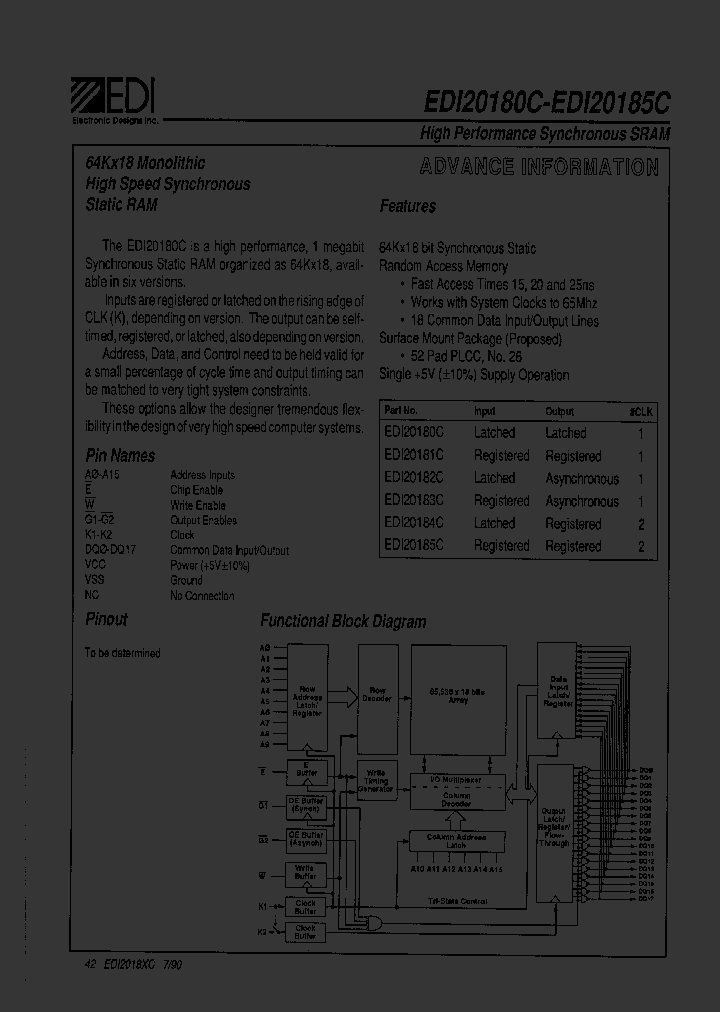 EDI20182C_7838128.PDF Datasheet