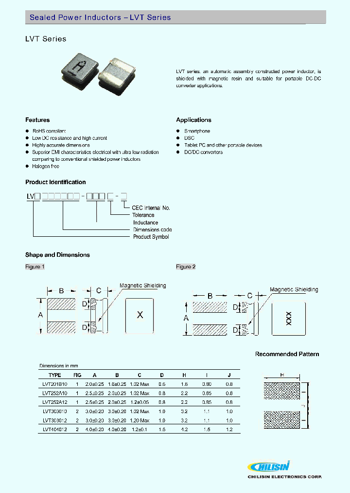 LVT201B10_7844119.PDF Datasheet