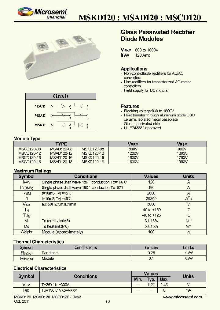 MSAD120_7846750.PDF Datasheet