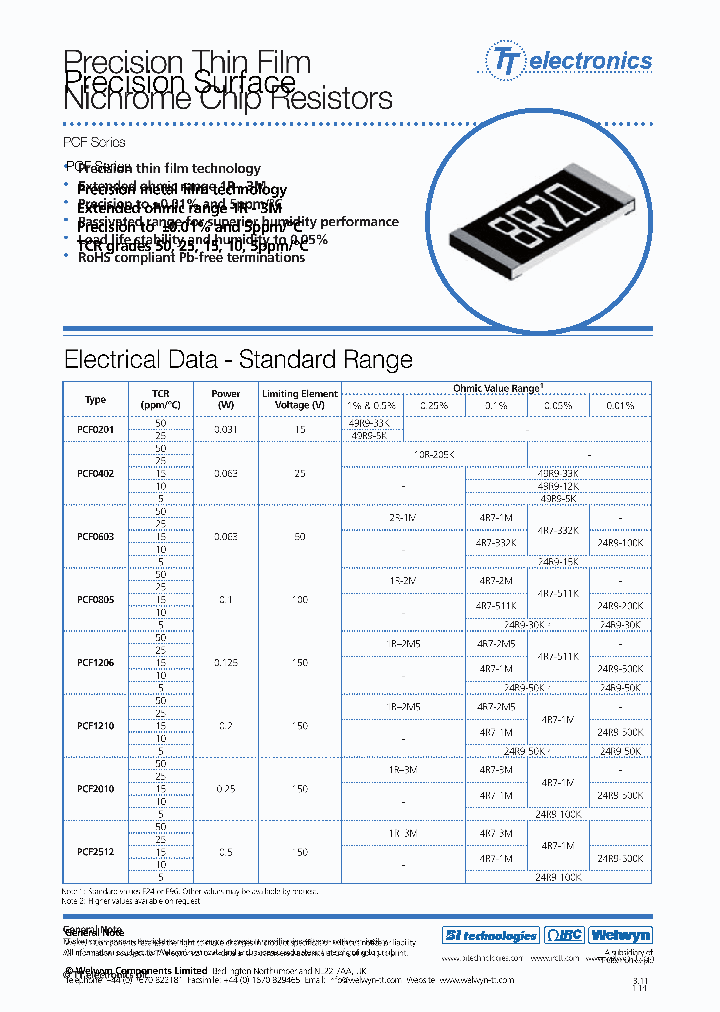 PCF0805P_7766449.PDF Datasheet