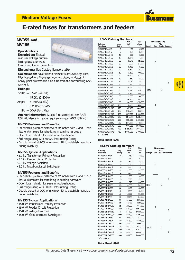 MV155F2DCX175E_7791986.PDF Datasheet