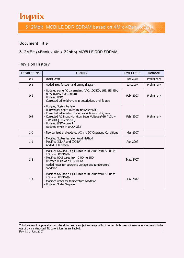 HY5MS7B2BLFP-6_7783276.PDF Datasheet