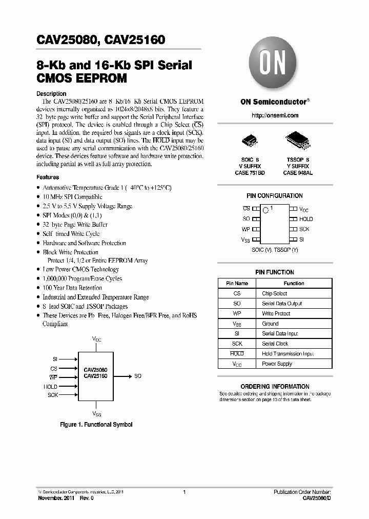 CAV25160_7852750.PDF Datasheet