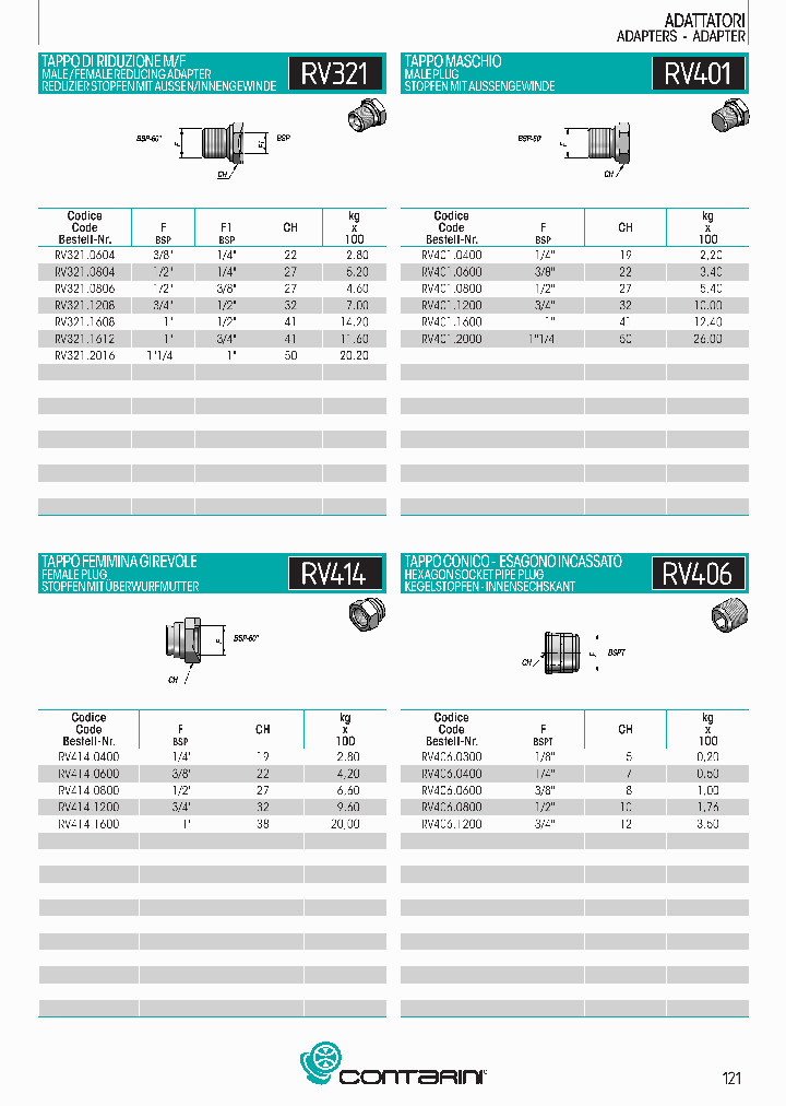 RV321_7762876.PDF Datasheet