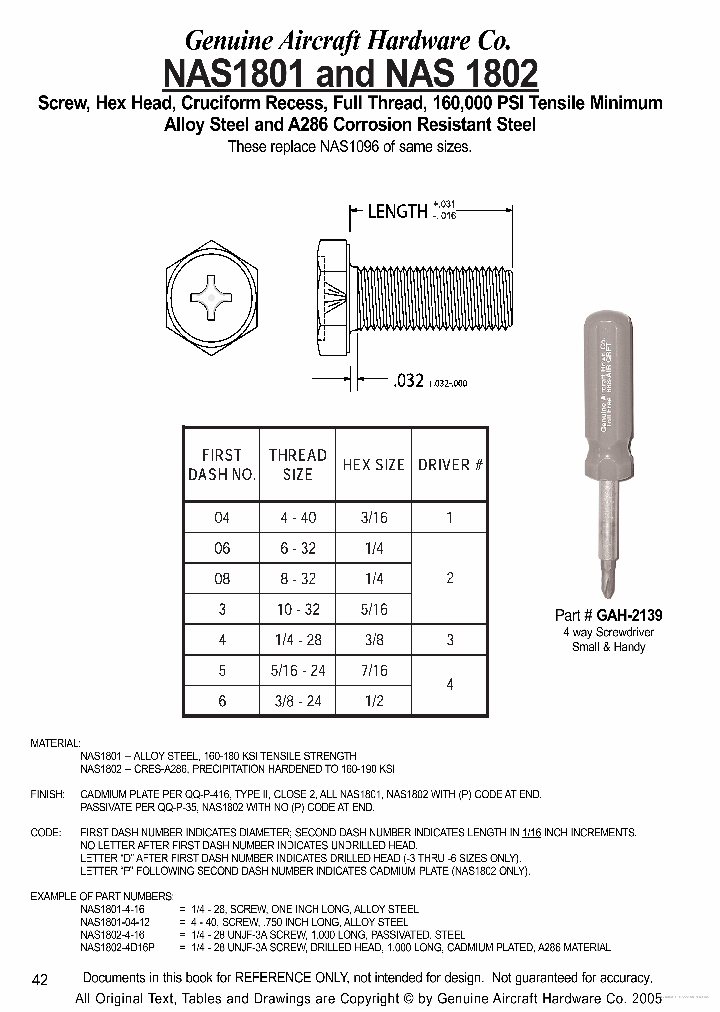 NAS1802_7766455.PDF Datasheet