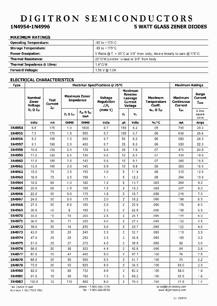 1N4980_7857236.PDF Datasheet