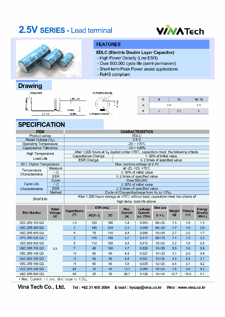 VEC2R5155QG_7770246.PDF Datasheet