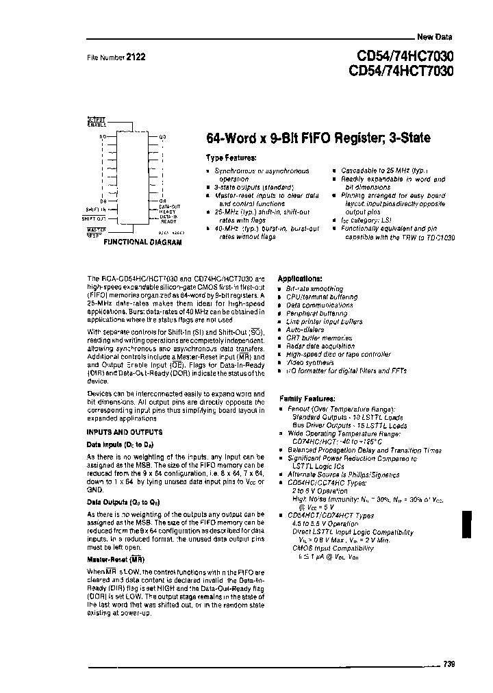 CD54HC7030H3A_7796756.PDF Datasheet