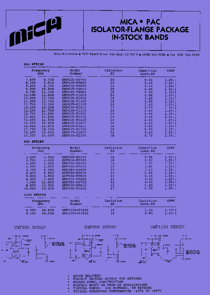 SMF1150-F0800_7812007.PDF Datasheet