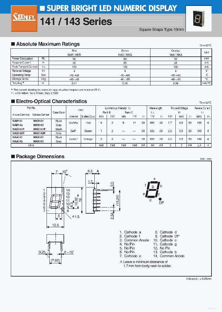 NAA143_7769462.PDF Datasheet