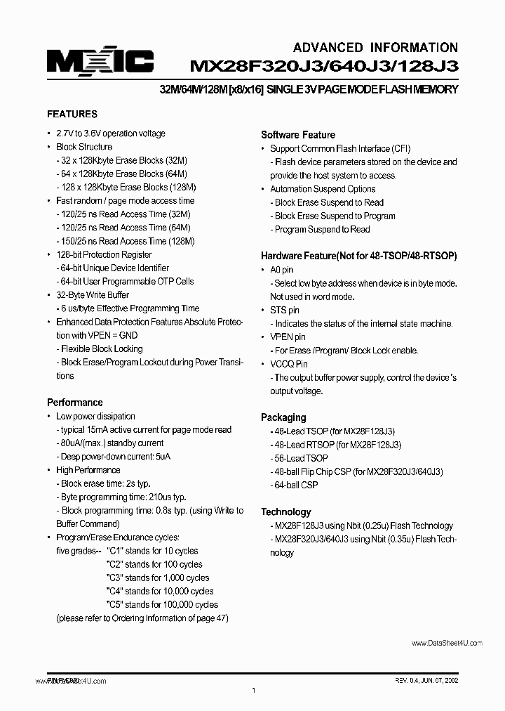 MX28F320J3_7771566.PDF Datasheet