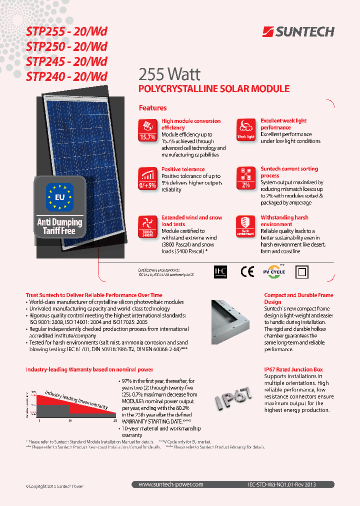 STP245-20_7772067.PDF Datasheet