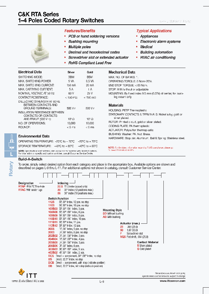 RTAC30112SAD25S_7761796.PDF Datasheet