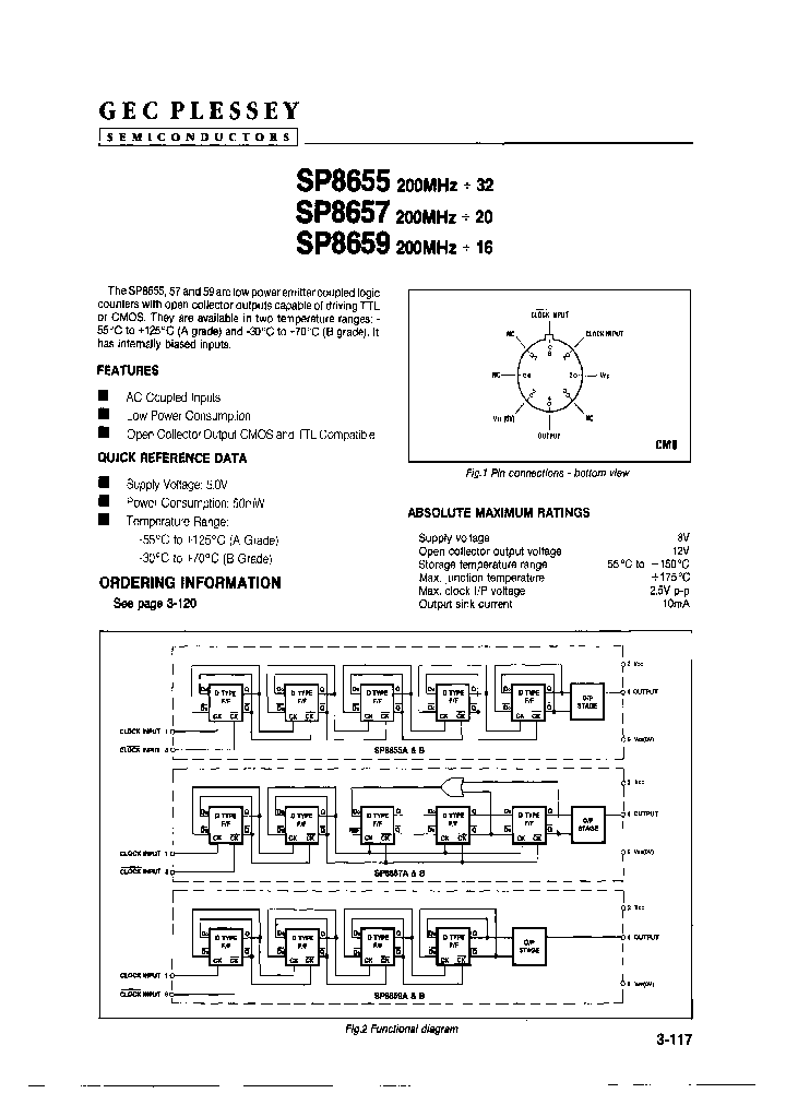 SP8655ACCM_7837125.PDF Datasheet