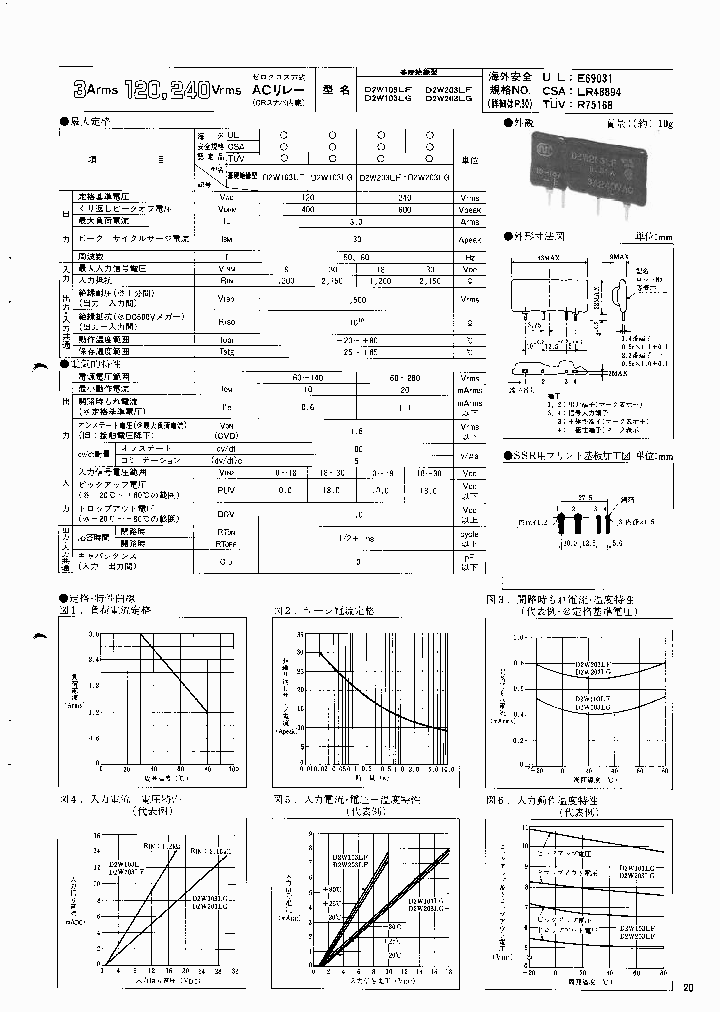 D2W203LF_7774944.PDF Datasheet