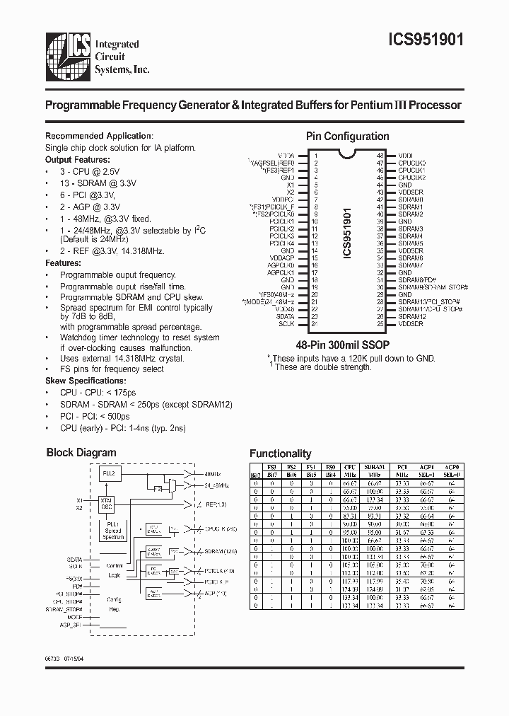 ICS951901AFLF-T_7844220.PDF Datasheet