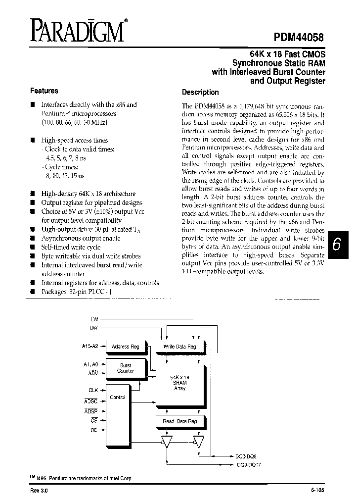 PDM44058S5J_7844055.PDF Datasheet