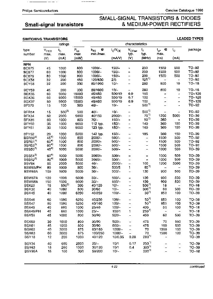 BF70_7850393.PDF Datasheet