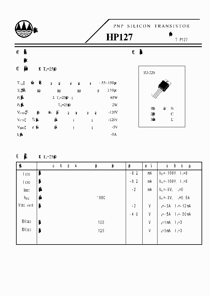 HP127_7874441.PDF Datasheet