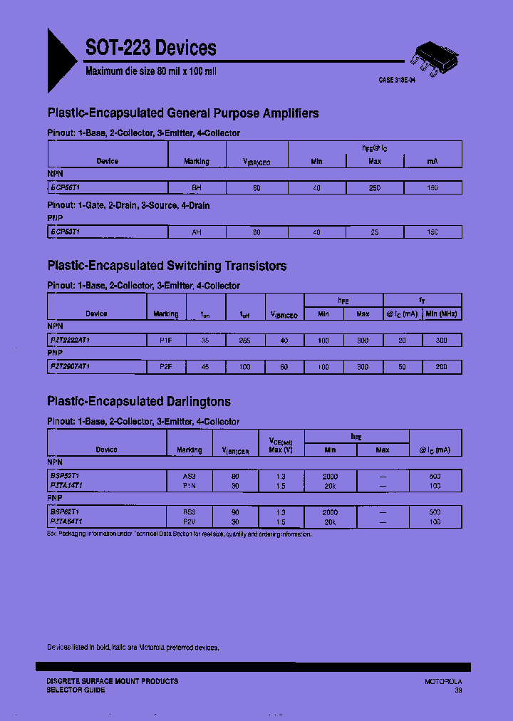 BCP56_7858951.PDF Datasheet